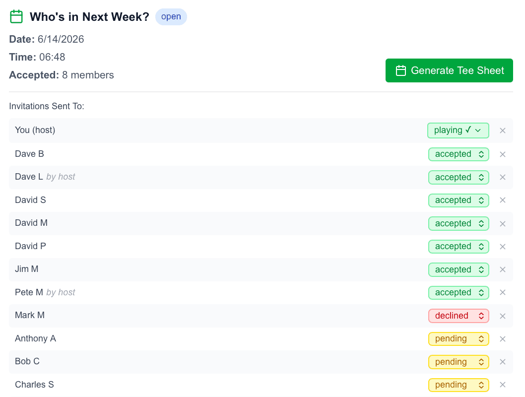 Weekly invite tracking dashboard